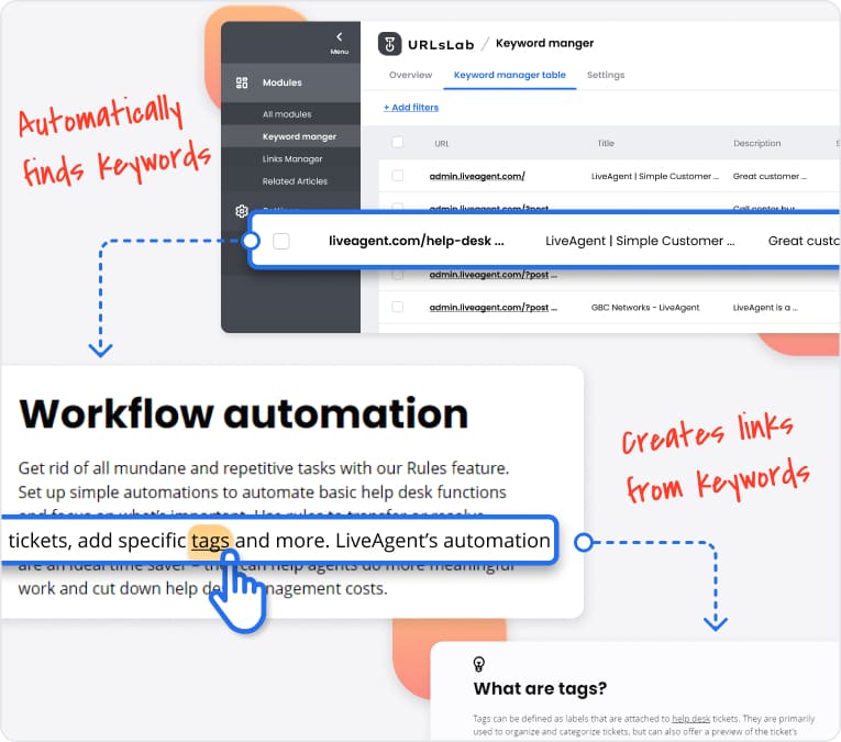 URLsLab SEO keyword manager