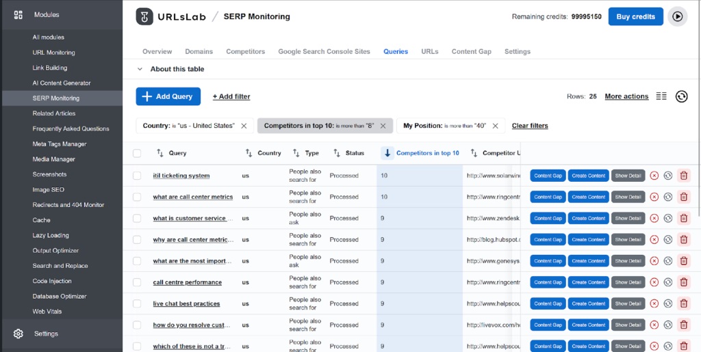 Example of SERP monitoring queries in URLsLab