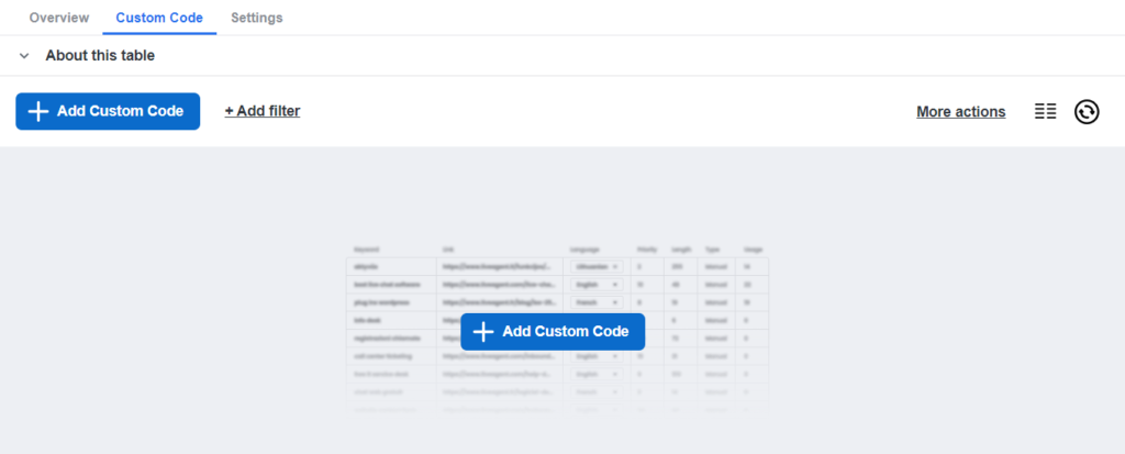URLsLab Code Injection custom code section
