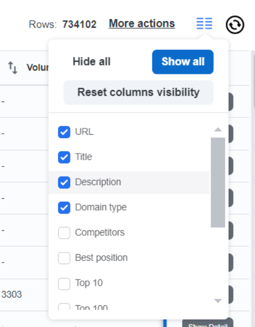 Display options in URLsLab SEO insights