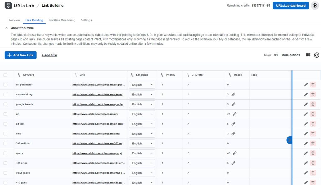 A screenshot of link building complex table