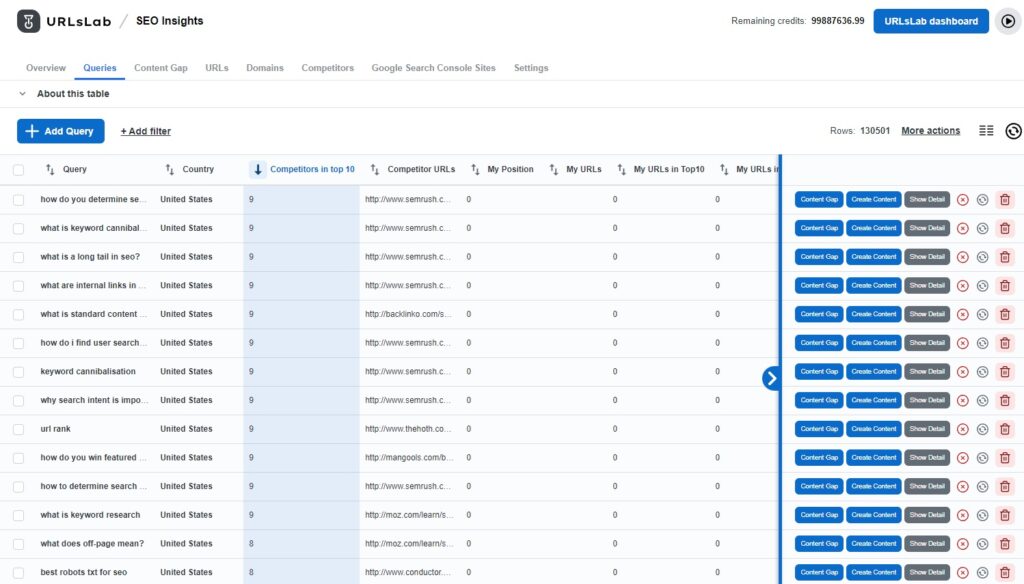 Screenshot of main queries pages
