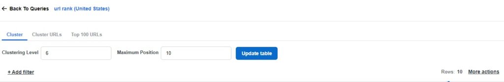 Screenshot of queries clustering level