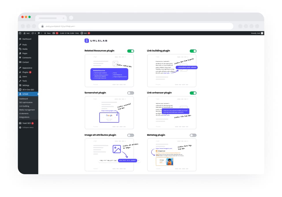 UULsLab - WordPress plugin
