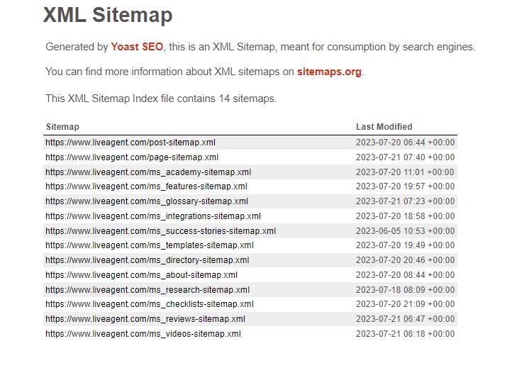 Example of XML sitemap