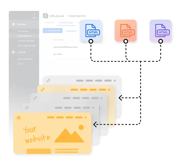 Integrate code with Code Injection