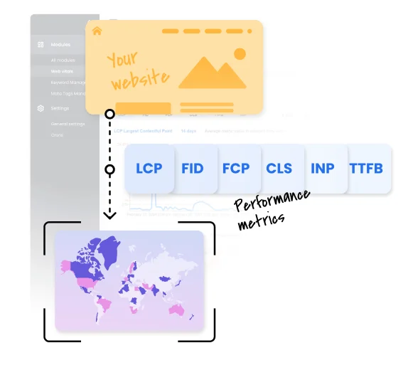 URLsLab - transform image formats effortlesly
