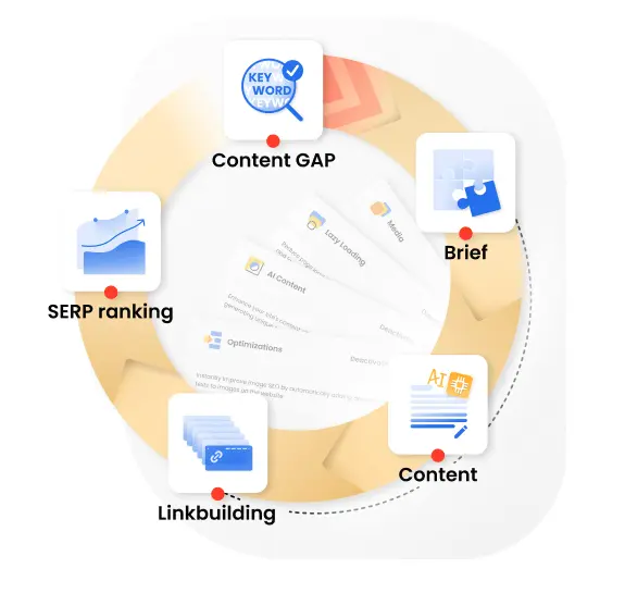 Complete SEO WordPress plugin